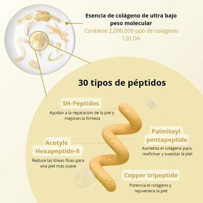 ALHEYA – Ampolla reafirmante intensiva con péptidos de seda