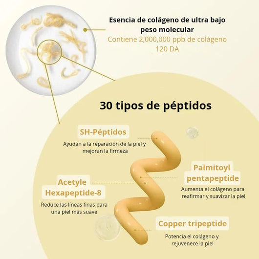 ALHEYA – Ampolla reafirmante intensiva con péptidos de seda