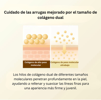 ALHEYA – Ampolla reafirmante intensiva con péptidos de seda