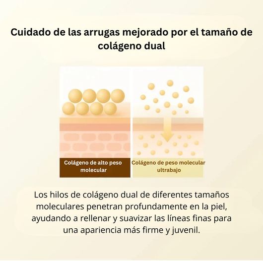 ALHEYA – Ampolla reafirmante intensiva con péptidos de seda