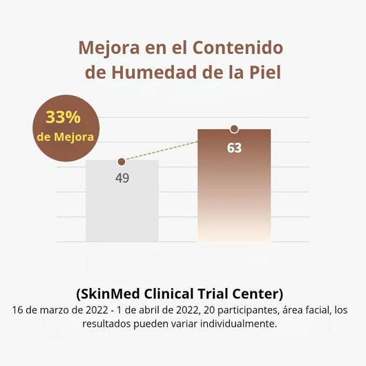 ALHEYA – Ampolla reafirmante intensiva con péptidos de seda